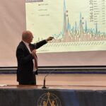 Siyasal Bilimler Fakültesi, Genç Liderler Topluluğu’nun Etkinliğine Katılım